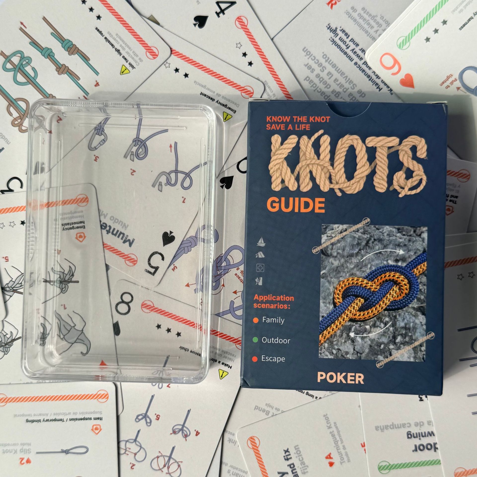 Outdoor Adventure Guide - Cartas de Guia de Nós de