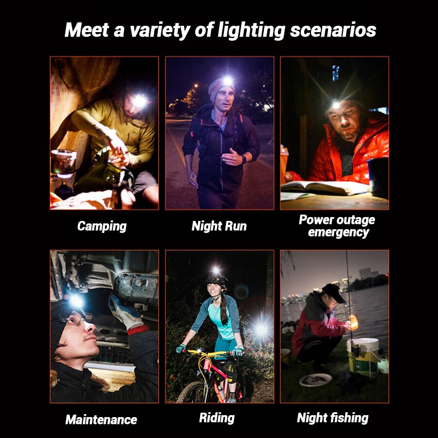 Farol led mãos-livres recarreg - Outdoor Adventures avaliação e preço
