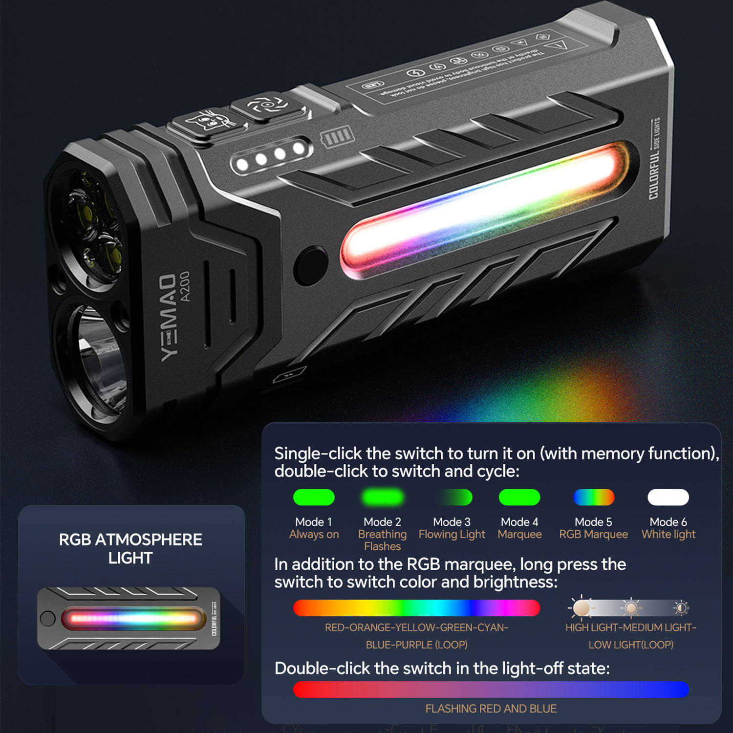 Lanterna LED RGB portátil mult - Outdoor Adventure Hiking avaliação e preço